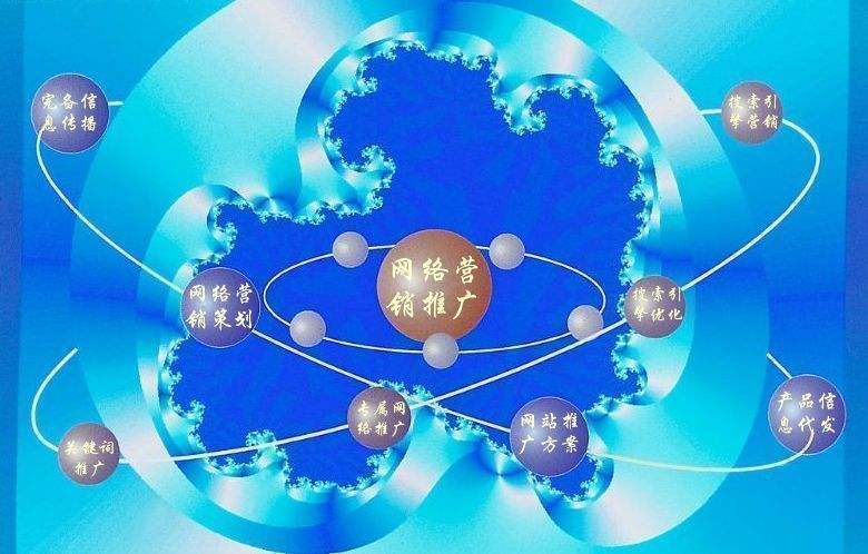 东源新媒体运营企业需要掌握的网络推广技巧有哪些